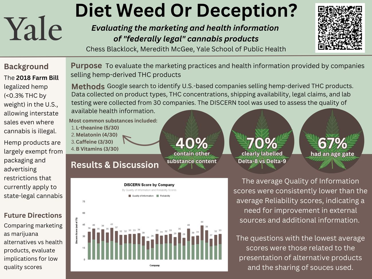 Diet Weed or Deception research poster on hemp-derived THC marketing